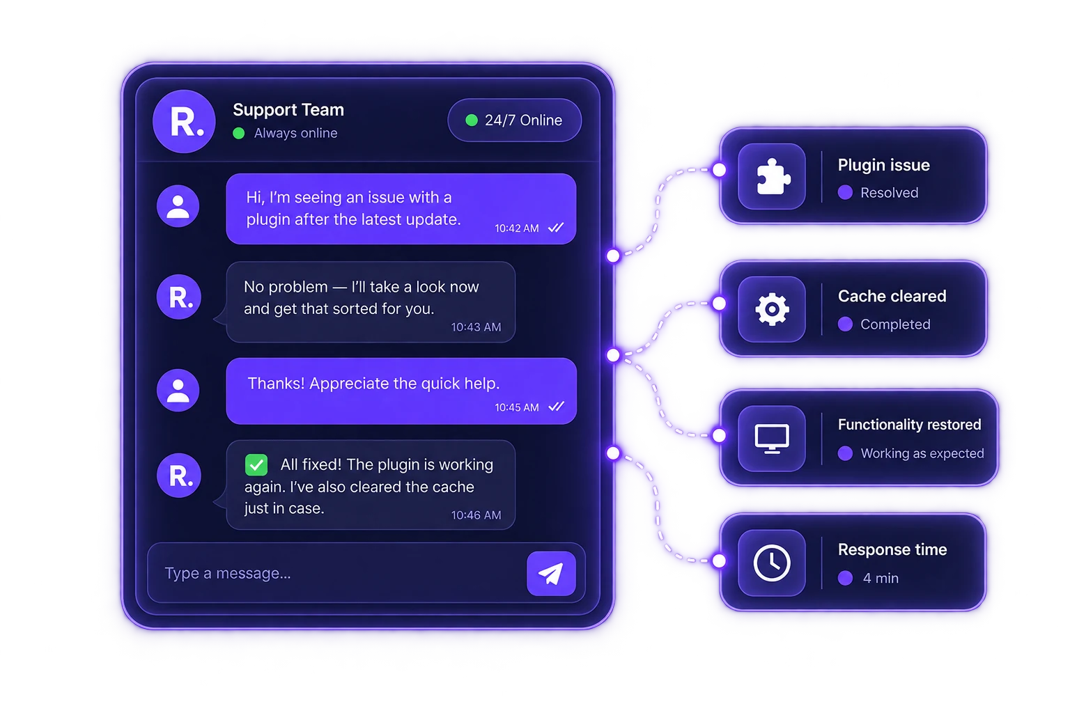 A support chat where a customer reports a plugin problem after an update and the ResellerSpace team replies, alongside cards showing the plugin issue resolved, the cache cleared and functionality restored.